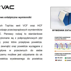 Wymiennik entalpiczny: Czy warto inwestować w komfort i oszczędności?