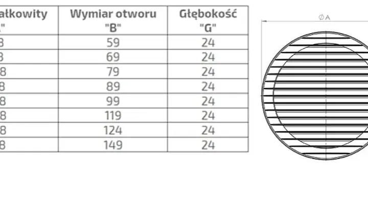 Kratka wentylacyjna fi 110 czy fi 120? 3 istotne różnice