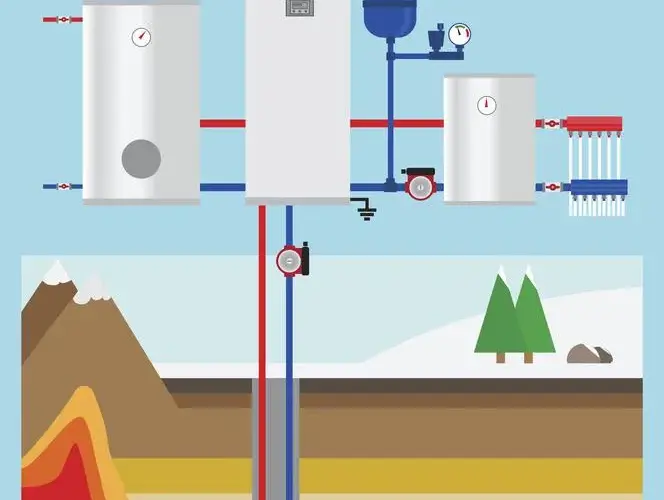 Pompa ciepła a energia elektryczna: Ile prądu naprawdę potrzebujesz?