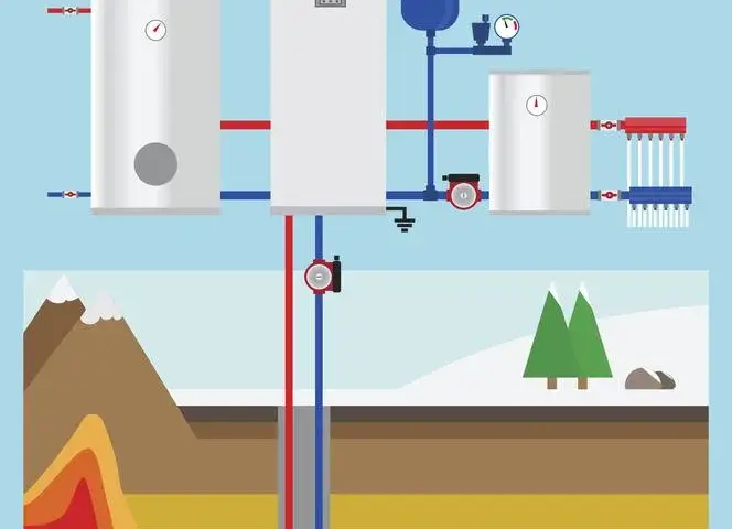 Pompa ciepła a energia elektryczna: Ile prądu naprawdę potrzebujesz?