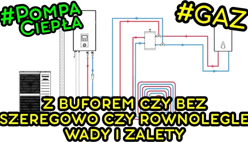 Pompa ciepła z buforem czy bez? Unikaj kosztownych błędów przy wyborze
